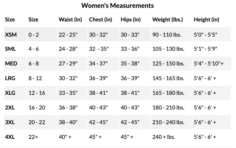 Truckee Gravel Voler Peloton Women's Jersey