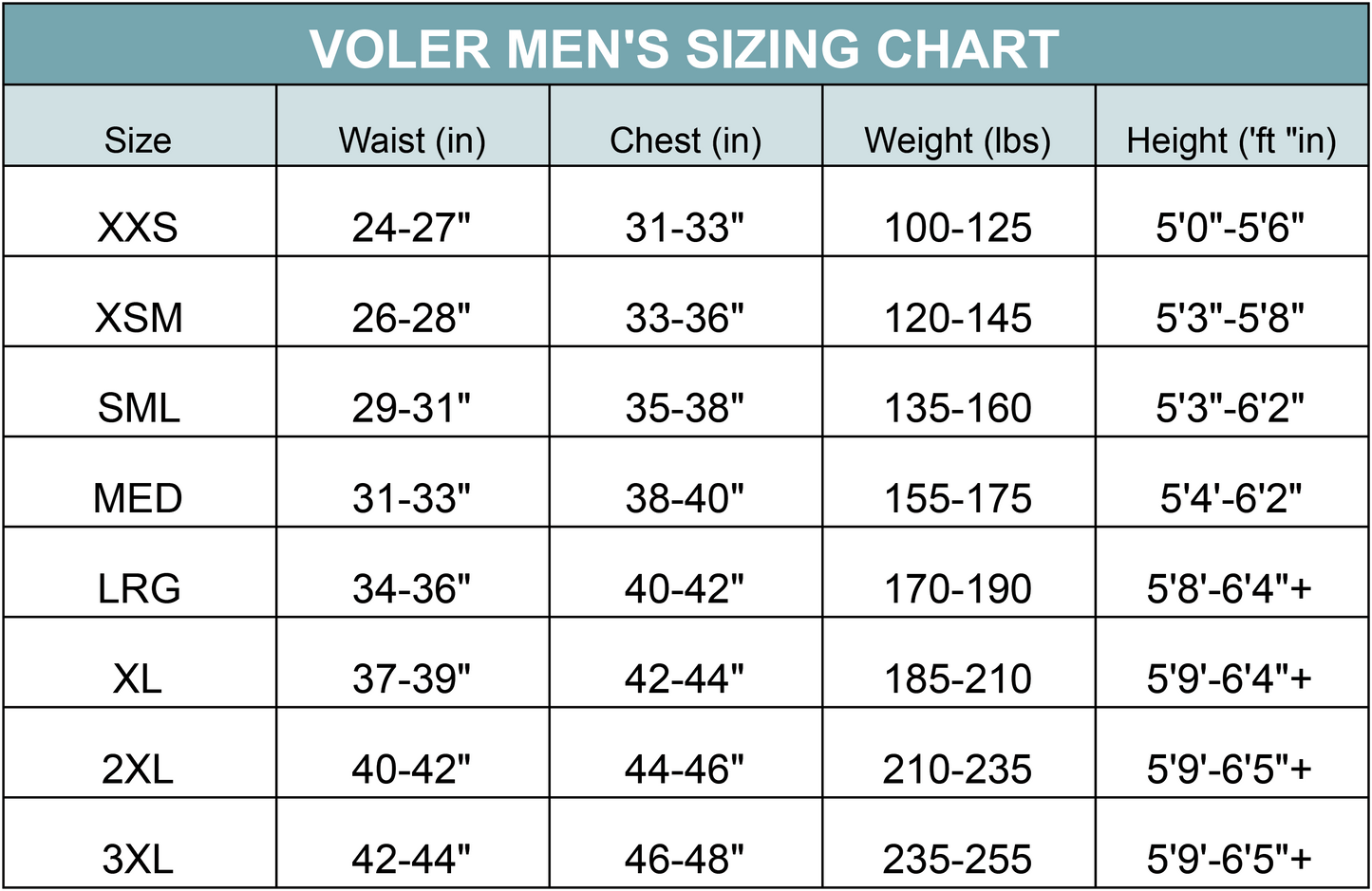 Levi's GranFondo Voler Peloton Men's Bibs