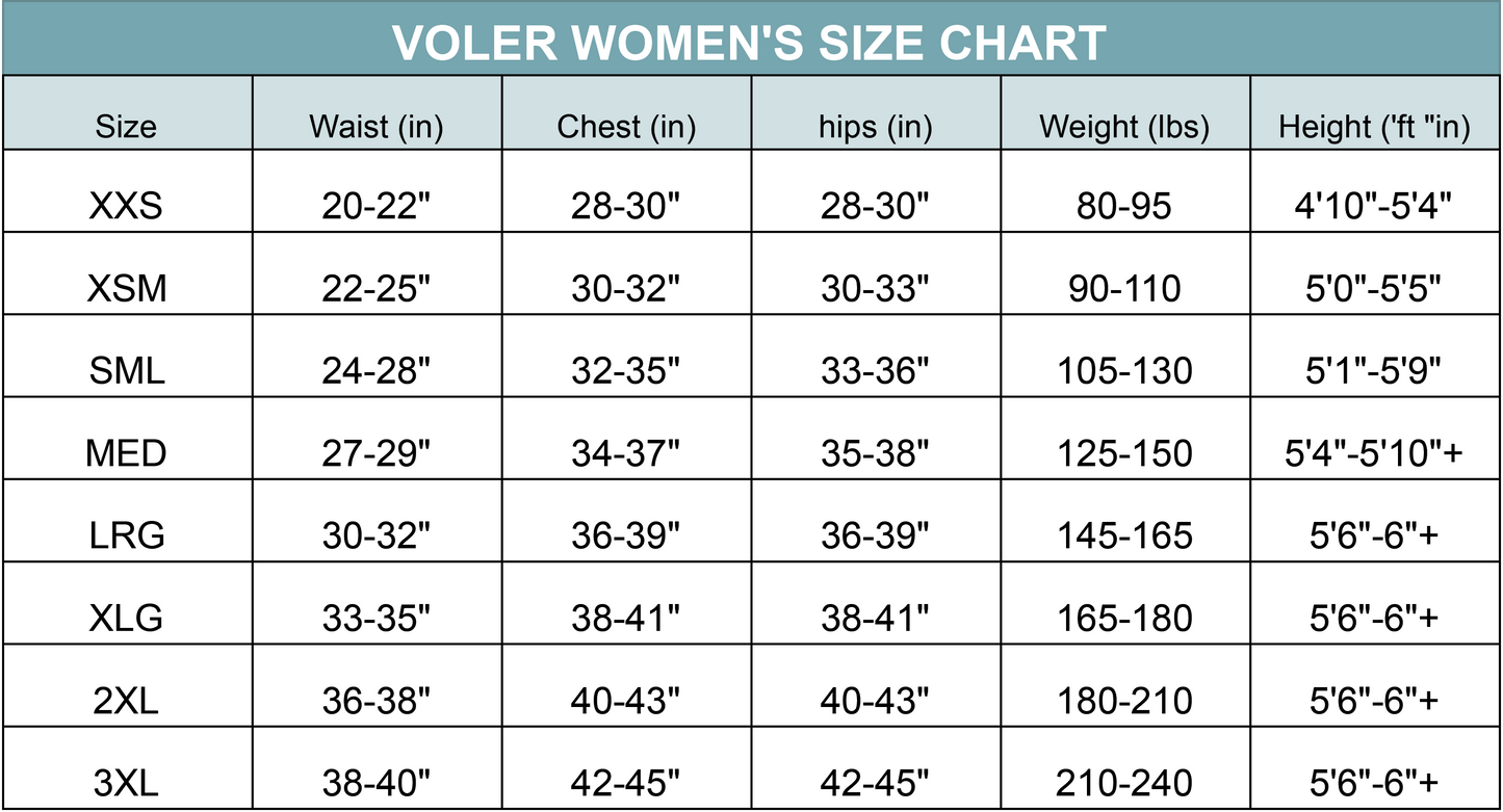 Levi's GranFondo Voler Peloton Women's Bibs